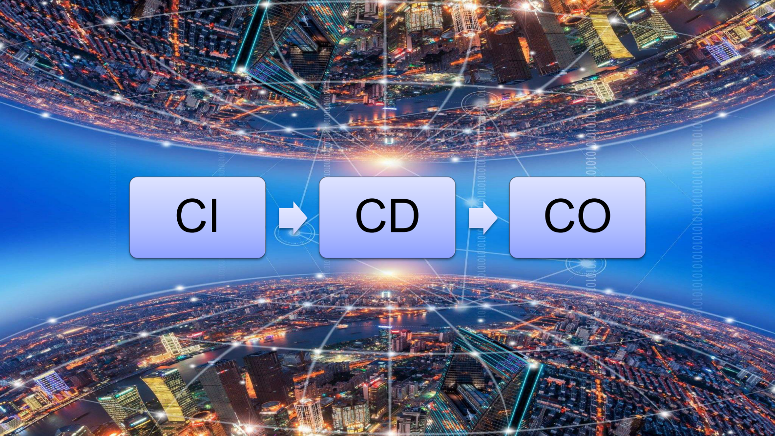 研发运营一体化_ITIL之家(www.itilzj.com)_ 第2页