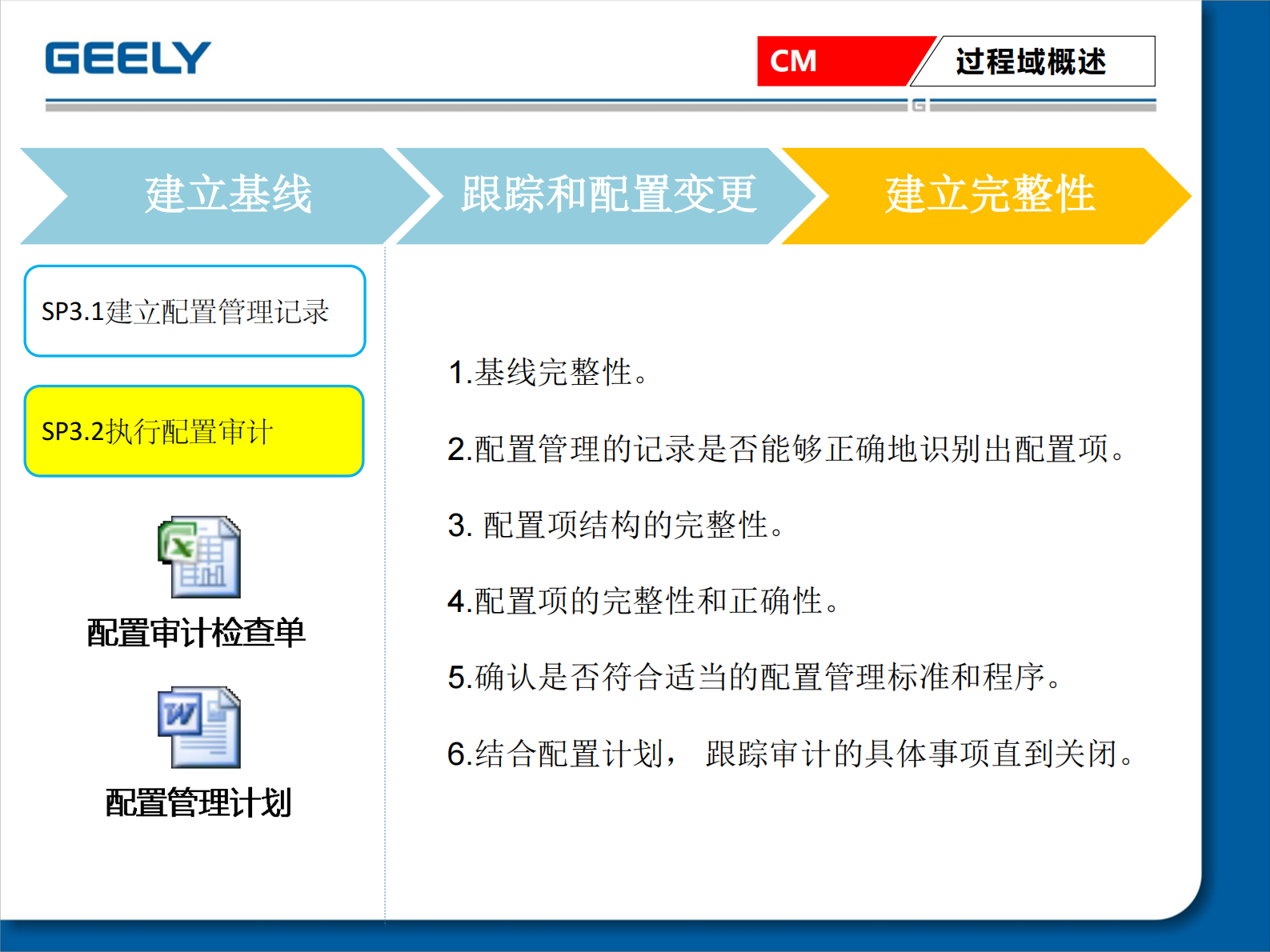 CMMI3+CM介绍_ITIL之家(www.itilzj.com)_ 第10页