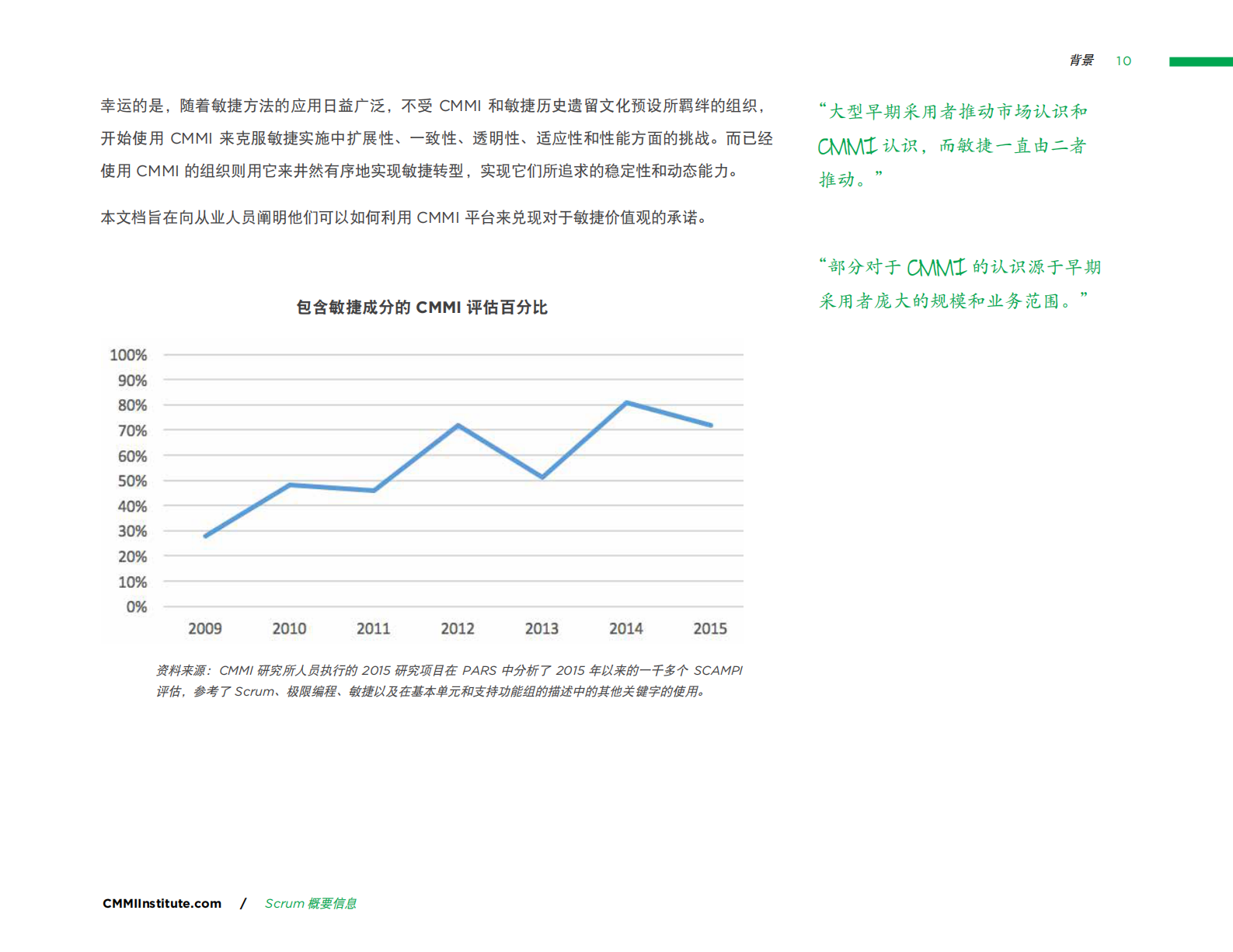 Scrum与CMMI指南+使用CMMI提高敏捷性能_ITIL之家(www.itilzj.com)_ 第10页