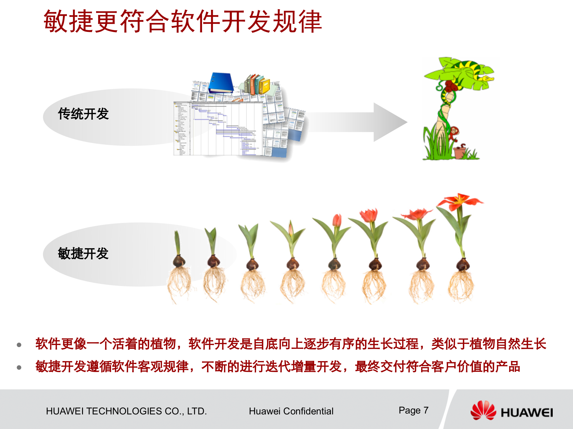 华为敏捷软件开发解读_ITIL之家(www.itilzj.com)_ 第7页