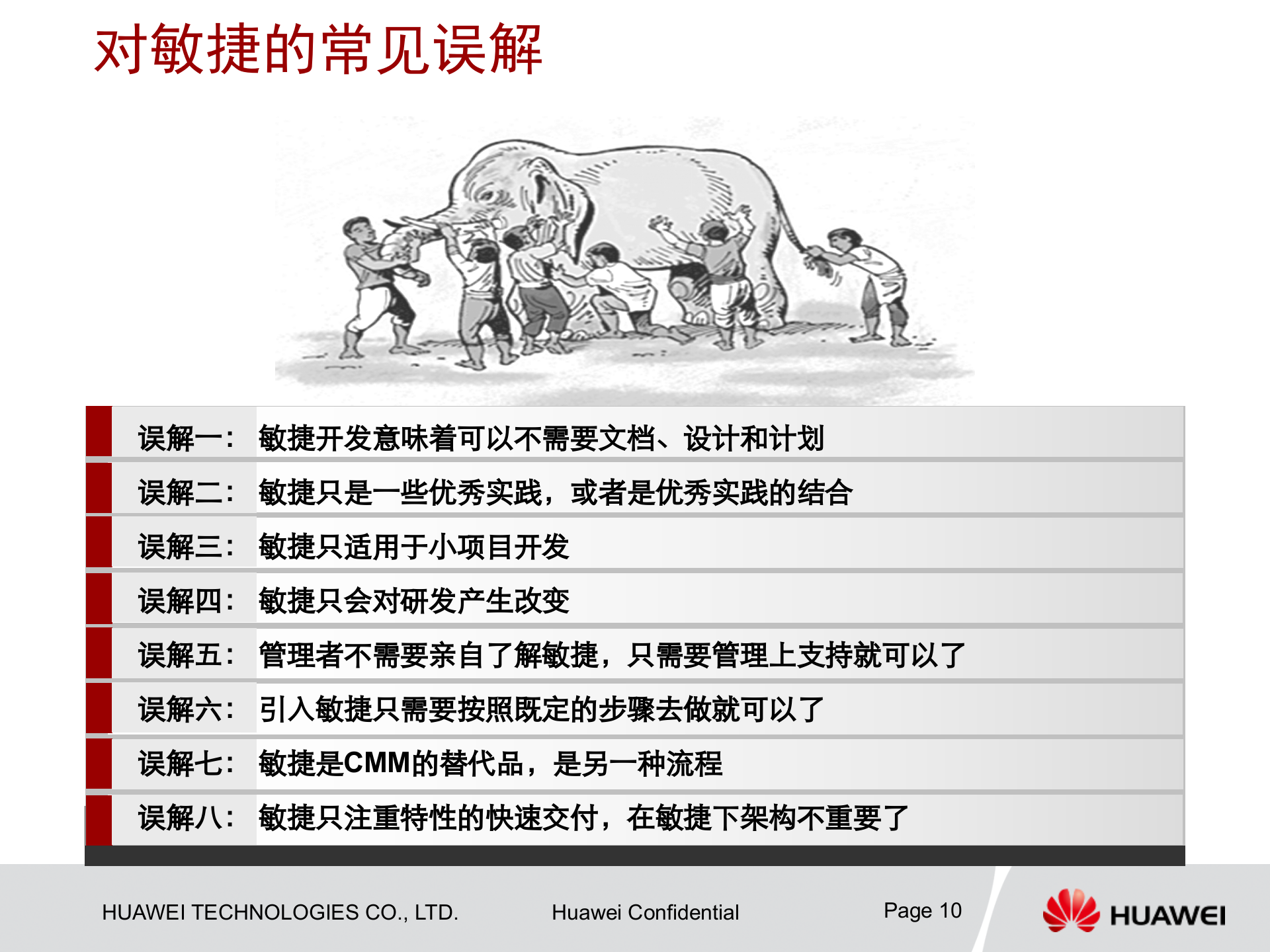 华为敏捷软件开发解读_ITIL之家(www.itilzj.com)_ 第10页