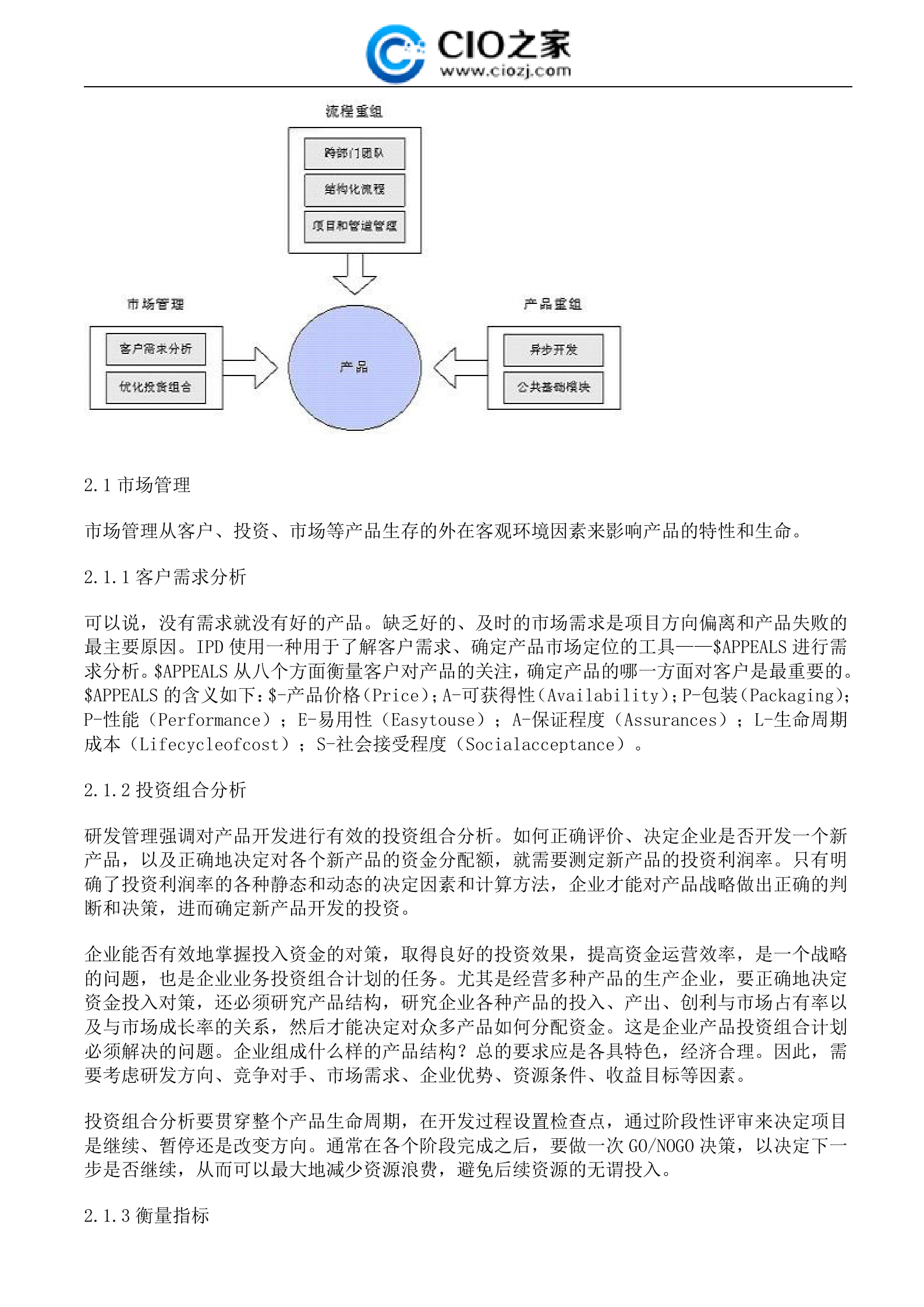 怎样架构企业研发管理体系_ITIL之家(www.itilzj.com)_ 第2页