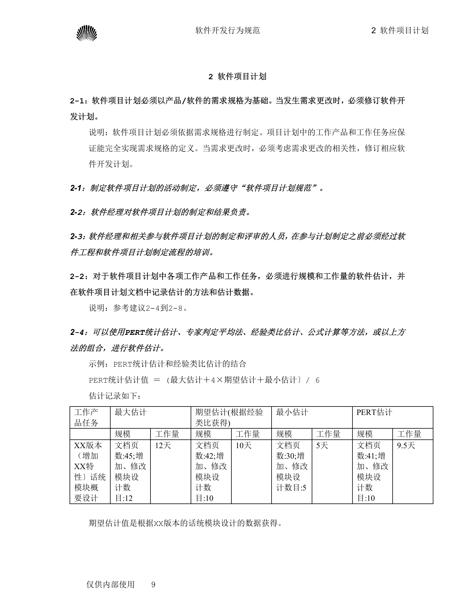 华为软件开发行为规范_ITIL之家(www.itilzj.com)_ 第9页