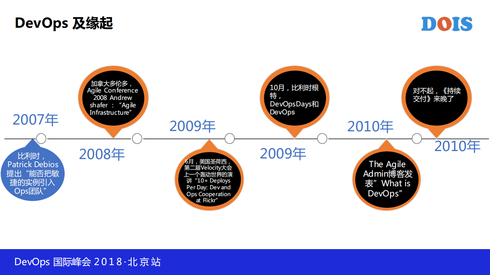 研发运营一体化DevOps能力成熟度模型_ITIL之家(www.itilzj.com)_ 第5页