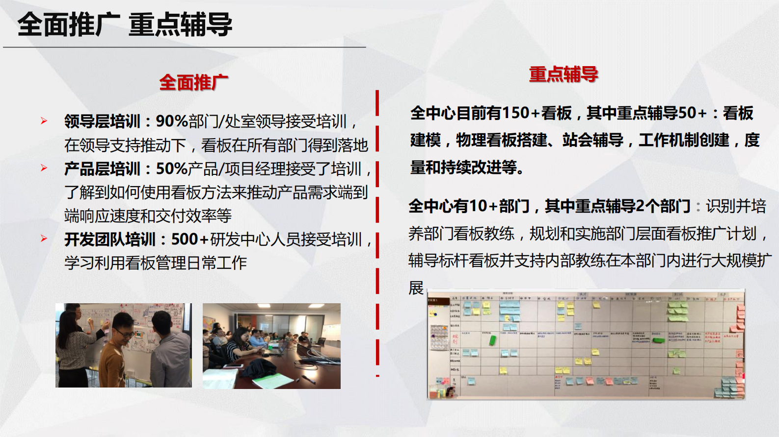 银行敏捷实践看板与需求管理_ITIL之家(www.itilzj.com)_ 第5页