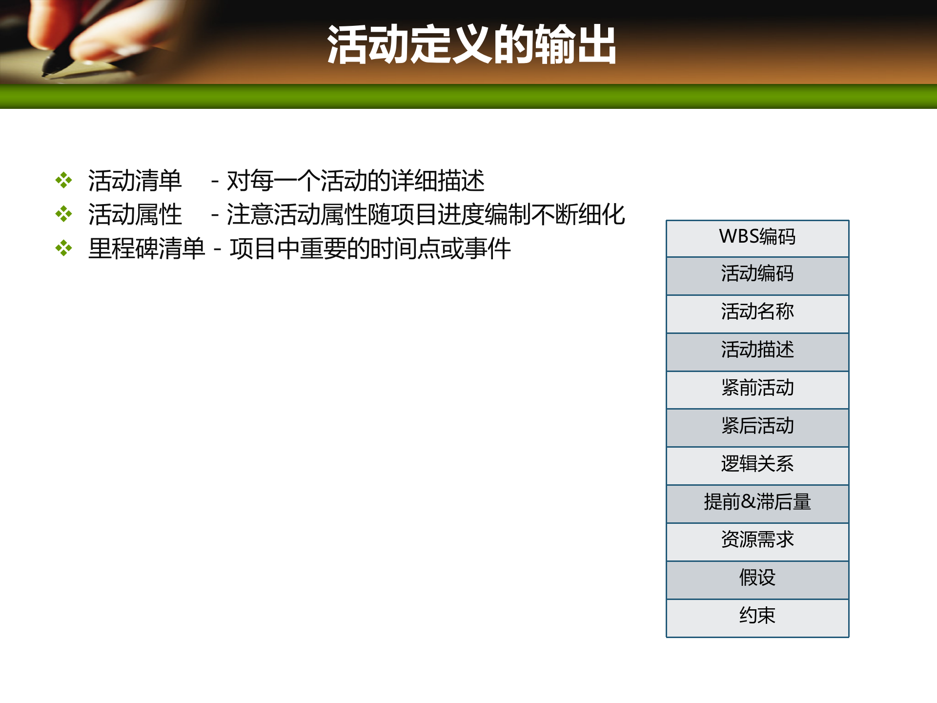 项目管理培训06项目时间管理_ITIL之家(www.itilzj.com)_ 第5页
