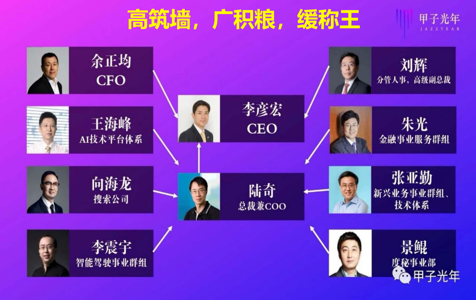 项目经理如何提升领导力_ITIL之家(www.itilzj.com)_ 第7页