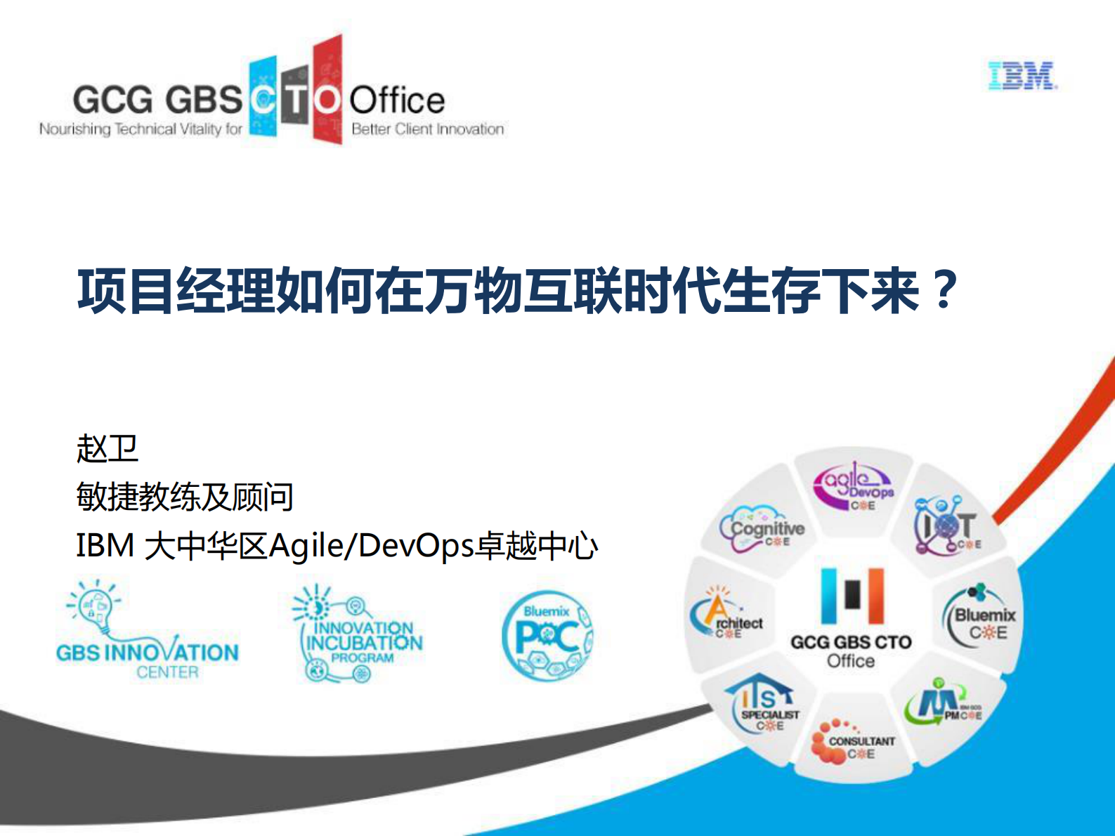 项目经理如何在万物互联时代生存下来_ITIL之家(www.itilzj.com)_ 第1页