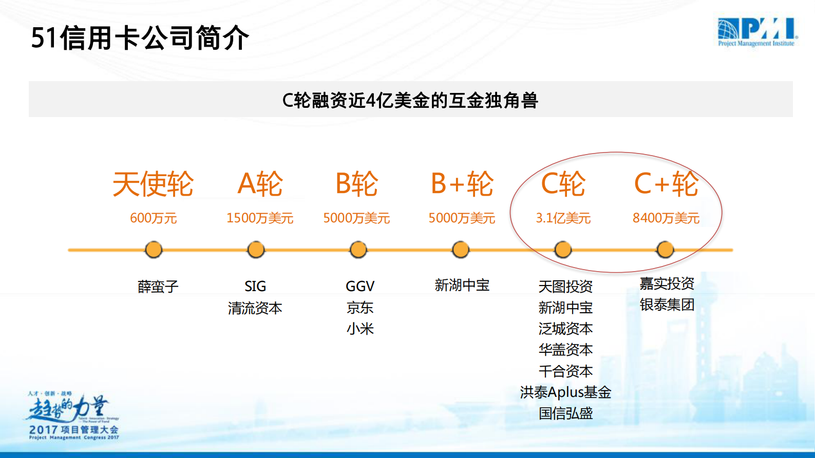 项目管理如何助力工具软件一路成长为互联网金融独角兽_ITIL之家(www.itilzj.com)_ 第5页