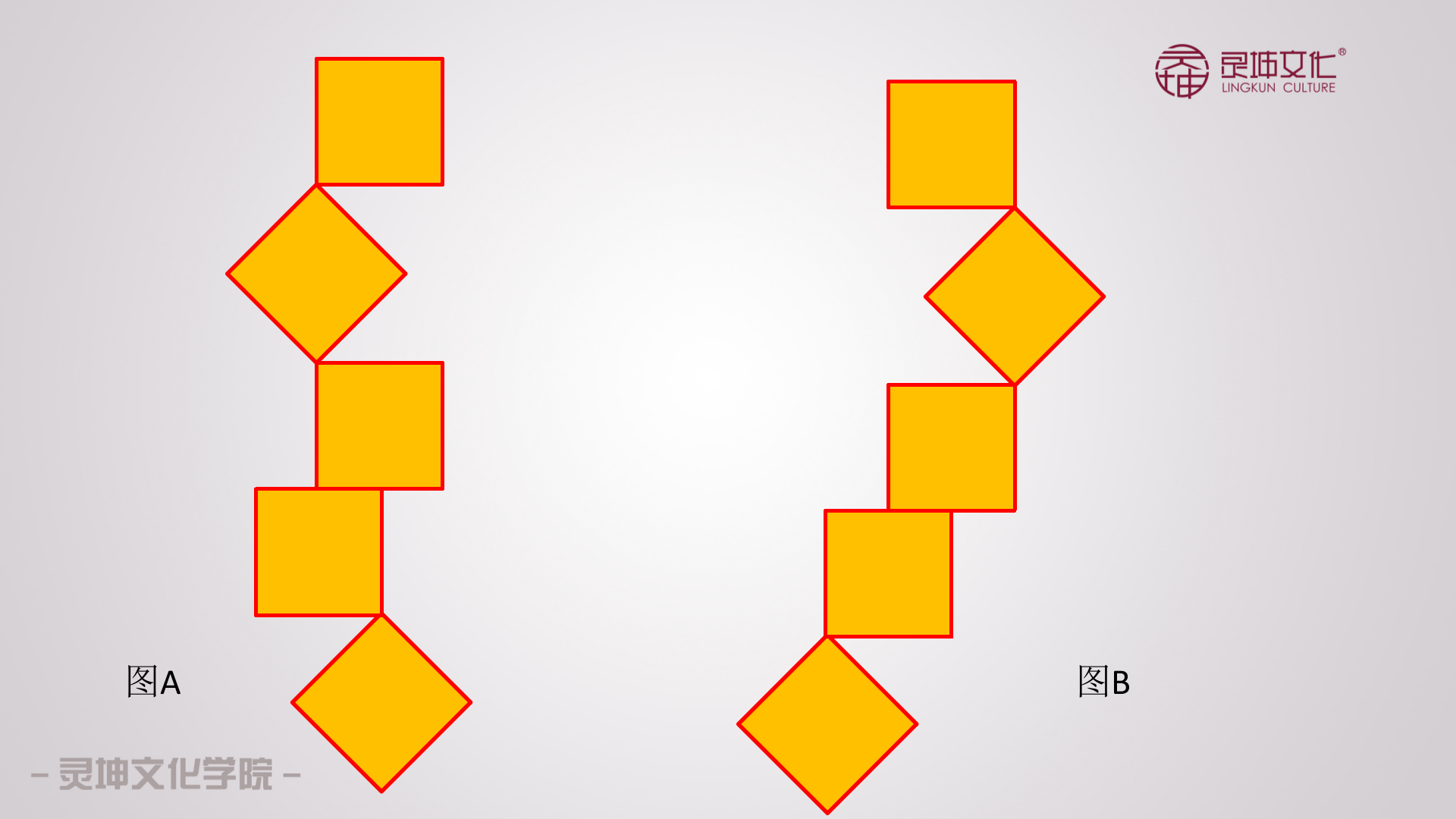 项目管理中的有效沟通_ITIL之家(www.itilzj.com)_ 第4页