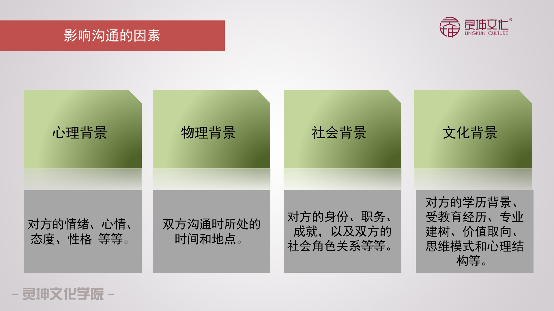 项目管理中的有效沟通_ITIL之家(www.itilzj.com)_ 第9页