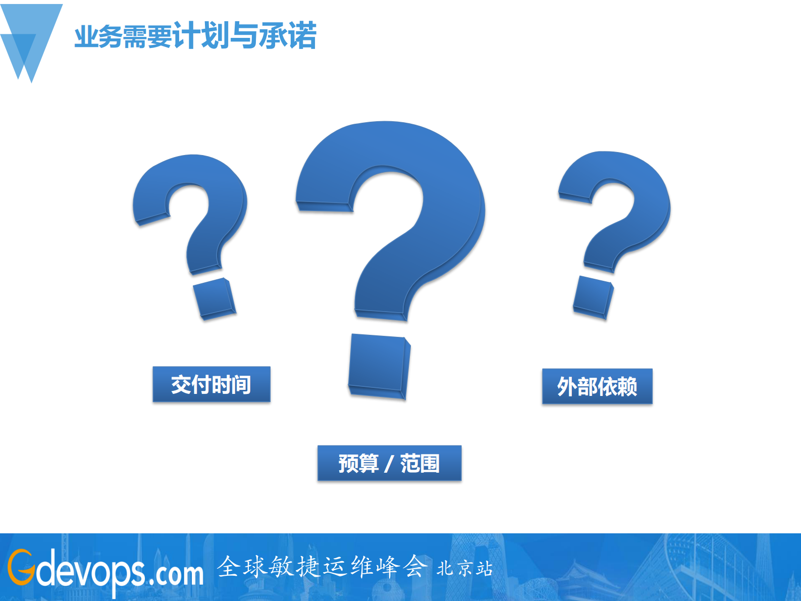 银行项目落地DevOps的难点及攻克之道_ITIL之家(www.itilzj.com)_ 第6页