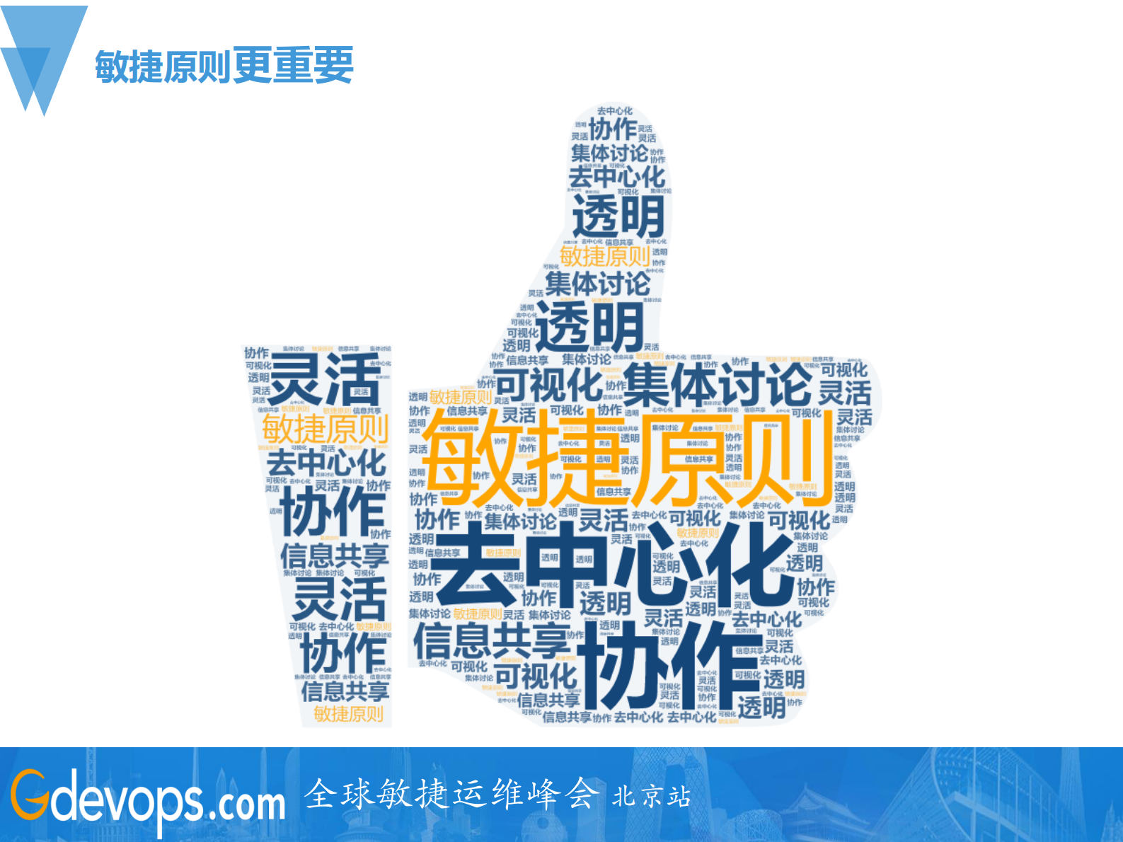 银行项目落地DevOps的难点及攻克之道_ITIL之家(www.itilzj.com)_ 第10页