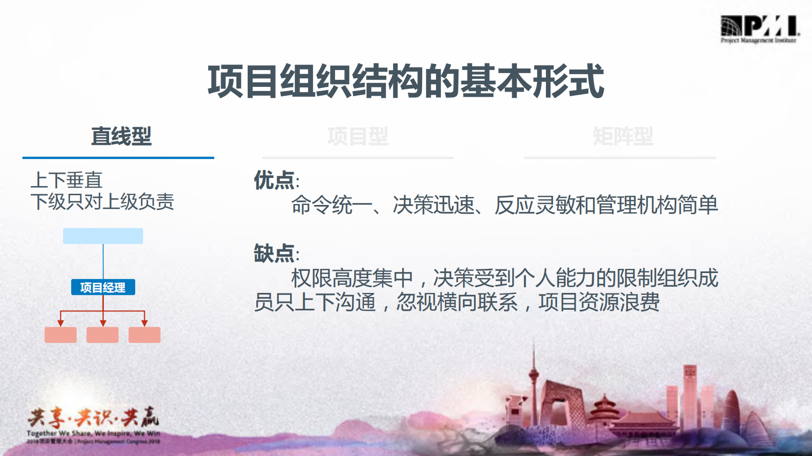 弱矩阵项目组织结构下项目经理如何提升项目的执行力_ITIL之家(www.itilzj.com)_ 第3页