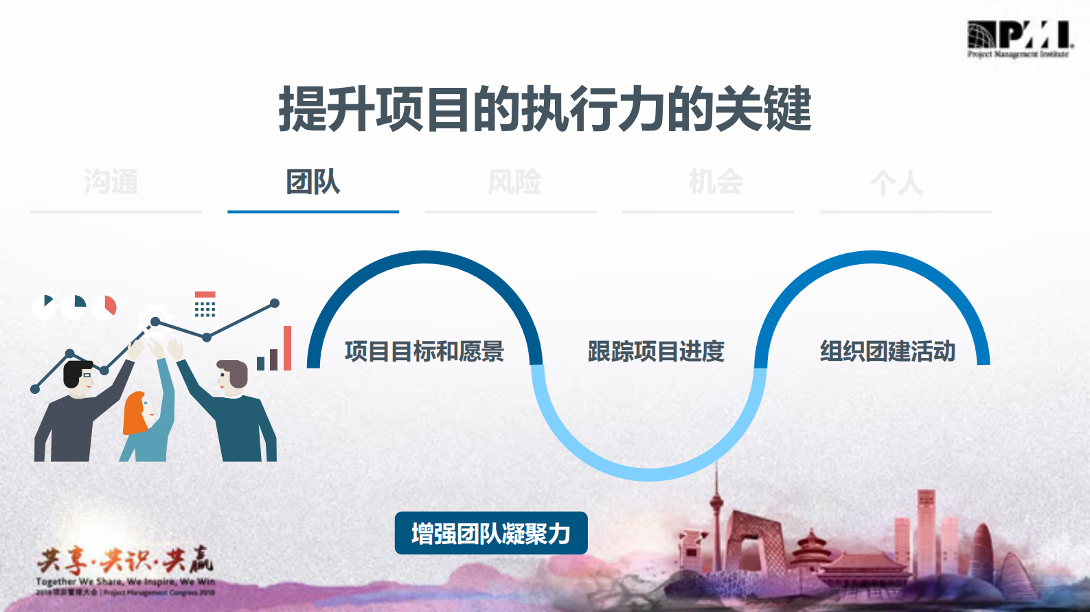 弱矩阵项目组织结构下项目经理如何提升项目的执行力_ITIL之家(www.itilzj.com)_ 第8页