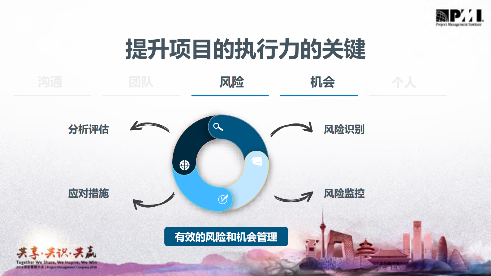 弱矩阵项目组织结构下项目经理如何提升项目的执行力_ITIL之家(www.itilzj.com)_ 第9页