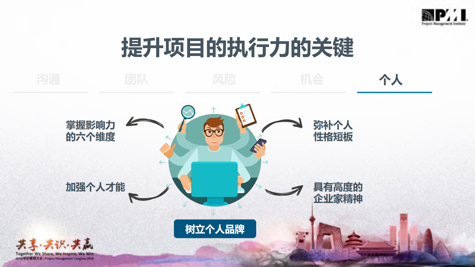 弱矩阵项目组织结构下项目经理如何提升项目的执行力_ITIL之家(www.itilzj.com)_ 第10页