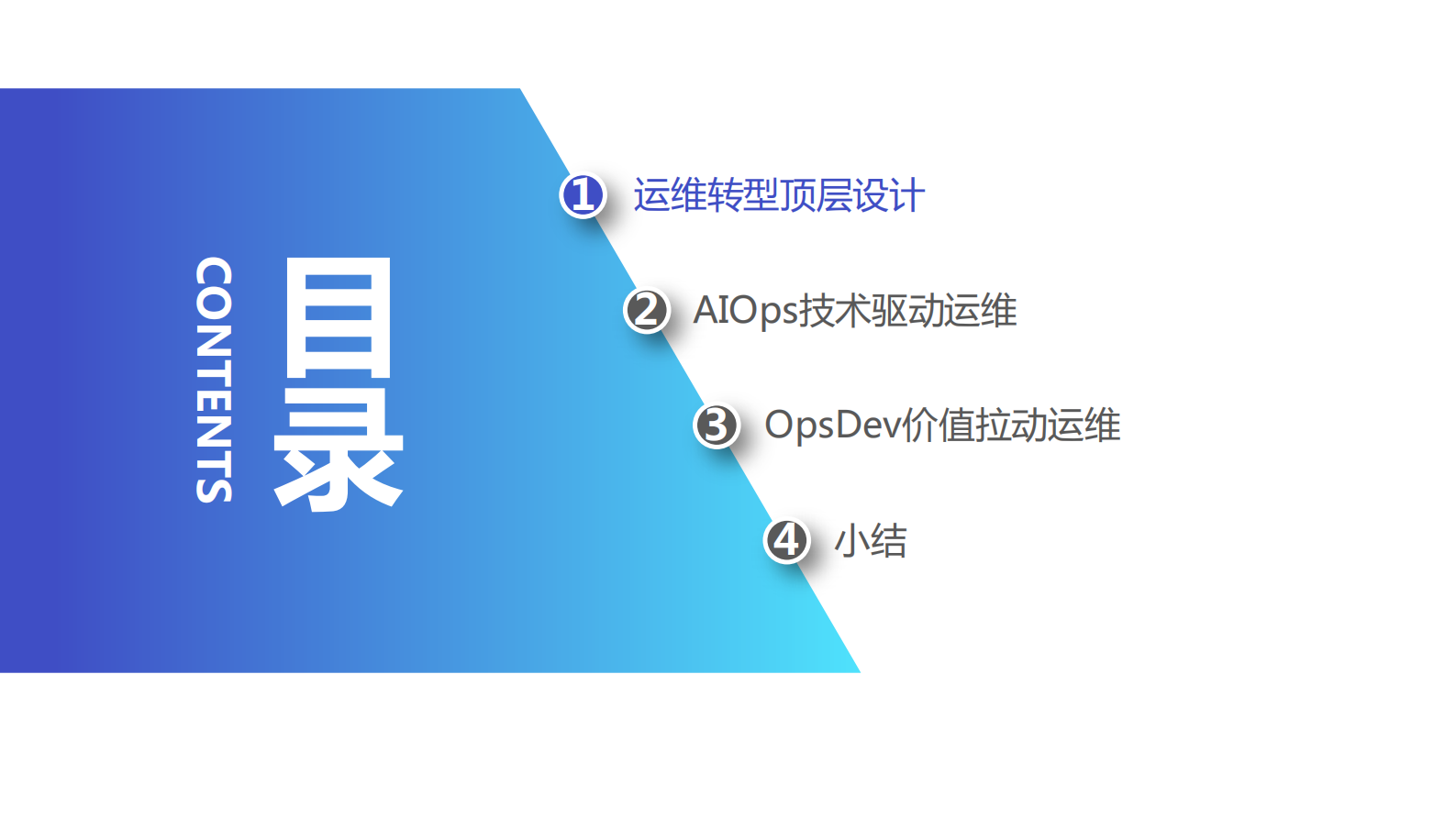 AIOpsDev新基建智领价值运维转型_ITIL之家(www.itilzj.com)_ 第2页