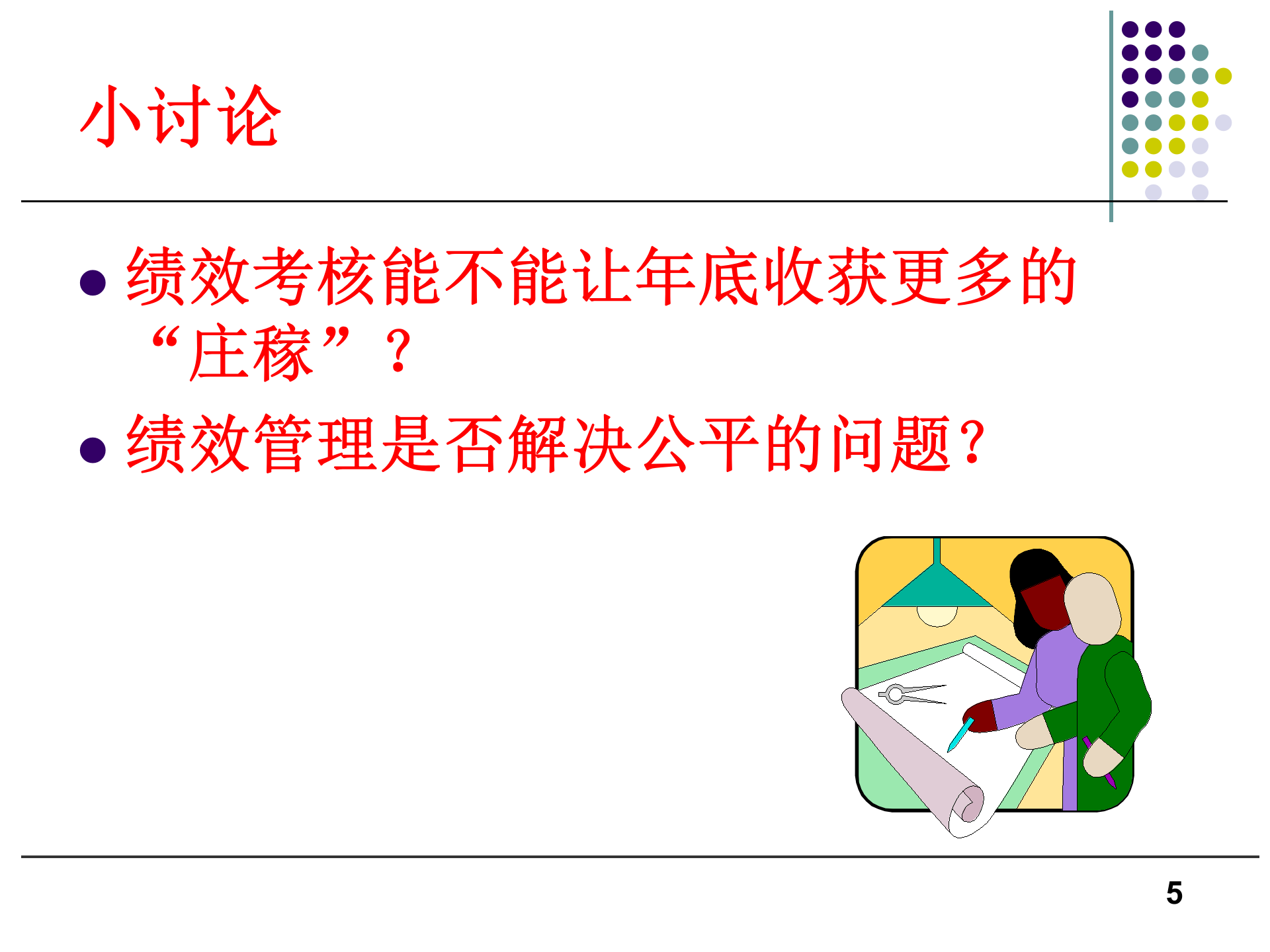 研发绩效管理_ITIL之家(www.itilzj.com)_ 第5页