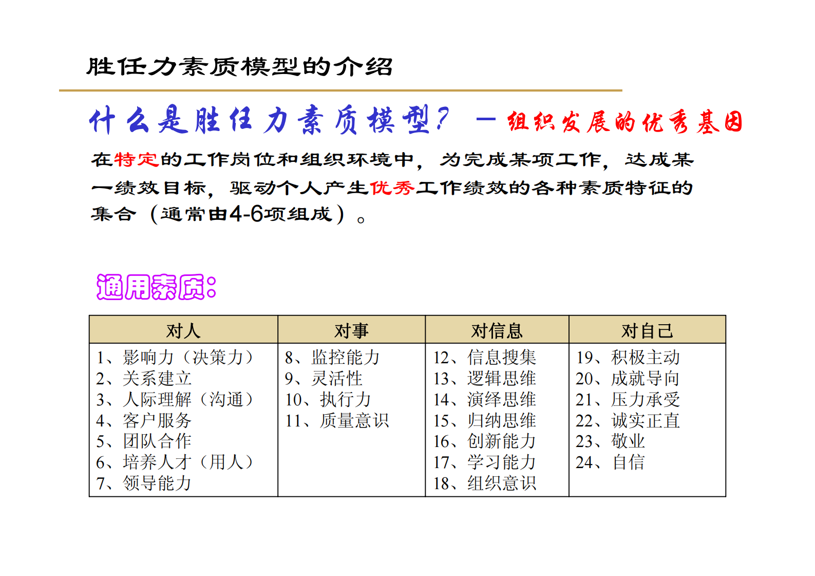 研发胜任力素质模型的创建_ITIL之家(www.itilzj.com)_ 第2页