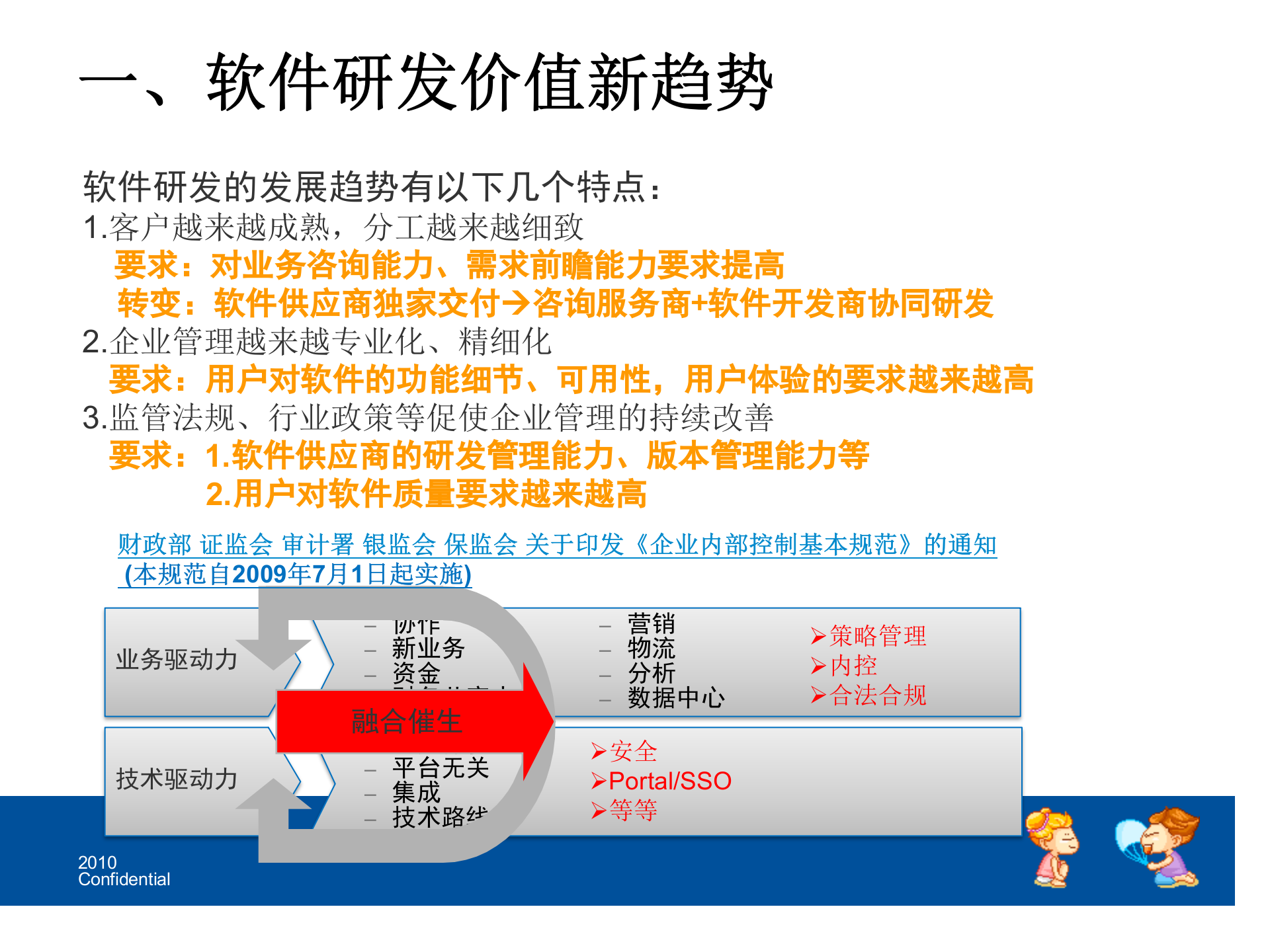 基于JIRA+SVN的版本管理交流_ITIL之家(www.itilzj.com)_ 第4页
