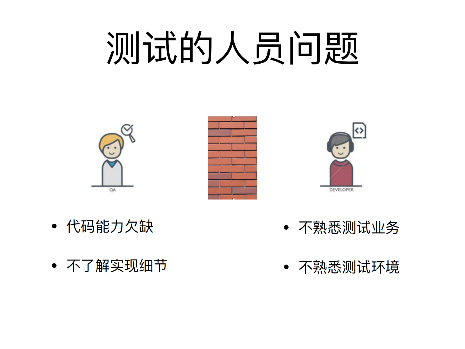 DDD驱动测试体系建设_ITIL之家(www.itilzj.com)_ 第7页