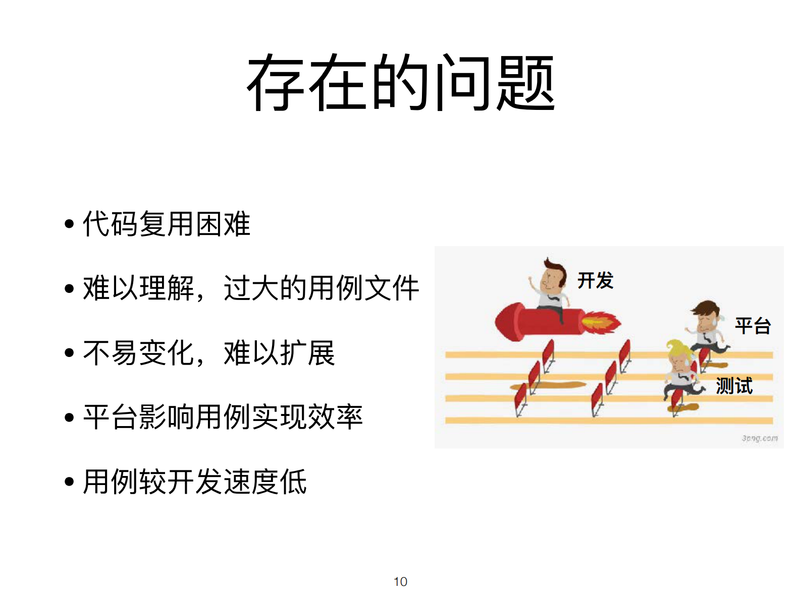 DDD驱动测试体系建设_ITIL之家(www.itilzj.com)_ 第10页