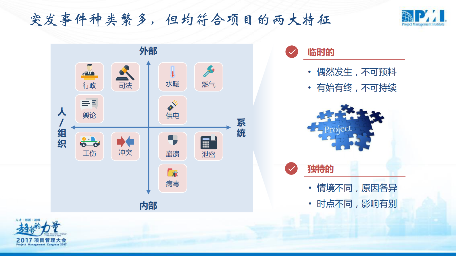突发事件下的项目管理_ITIL之家(www.itilzj.com)_ 第4页