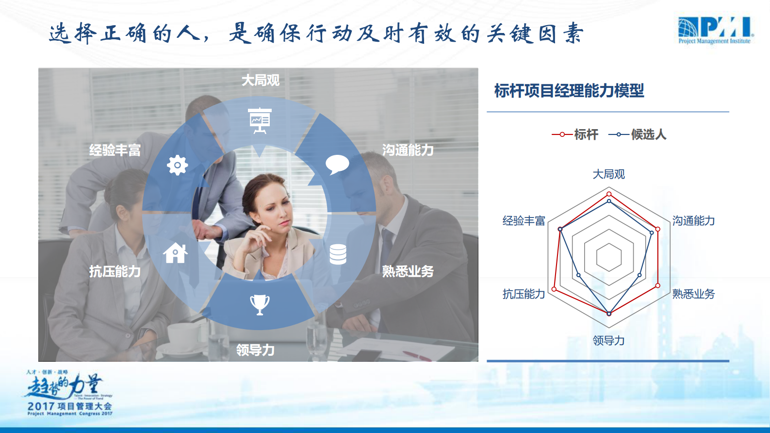 突发事件下的项目管理_ITIL之家(www.itilzj.com)_ 第10页