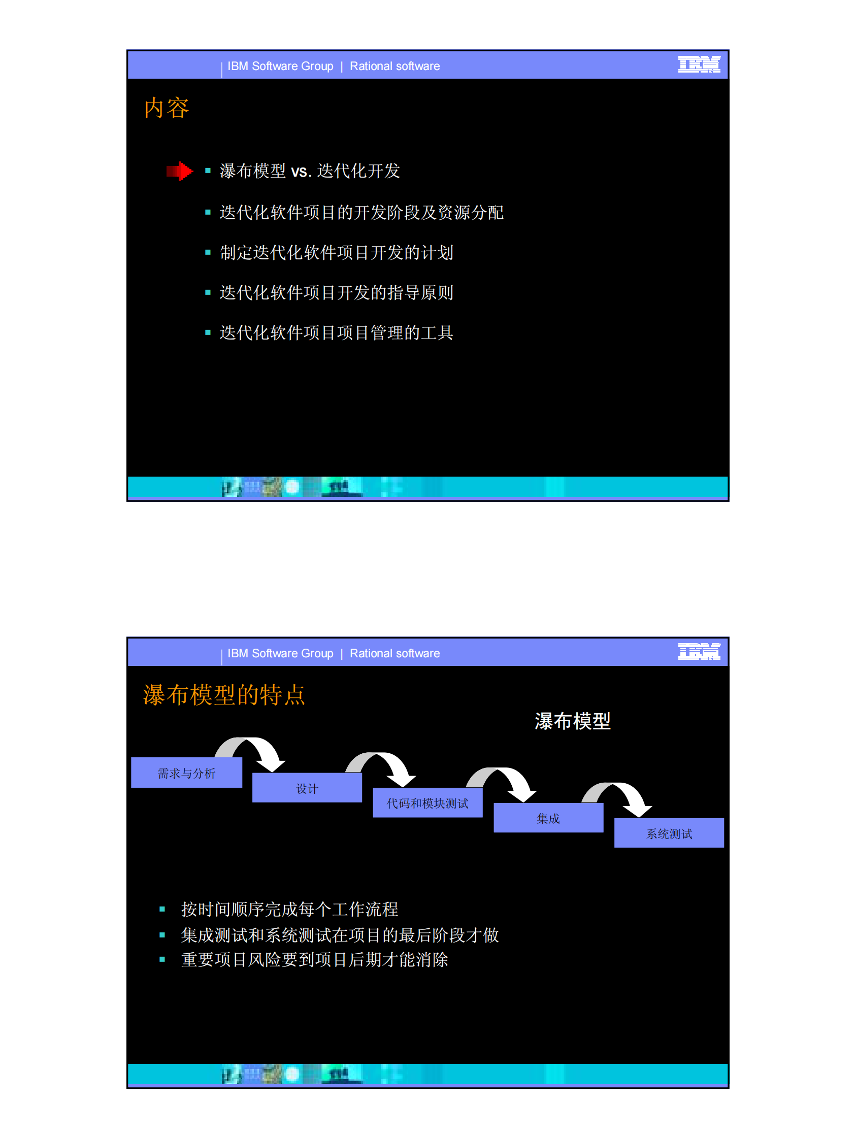管理迭代化的软件开发项目_ITIL之家(www.itilzj.com)_ 第2页