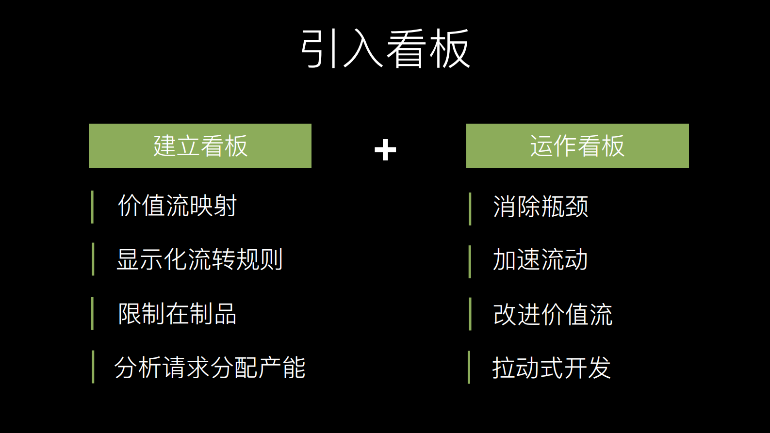 华为百人团队精益看板演进变革之路_ITIL之家(www.itilzj.com)_ 第5页