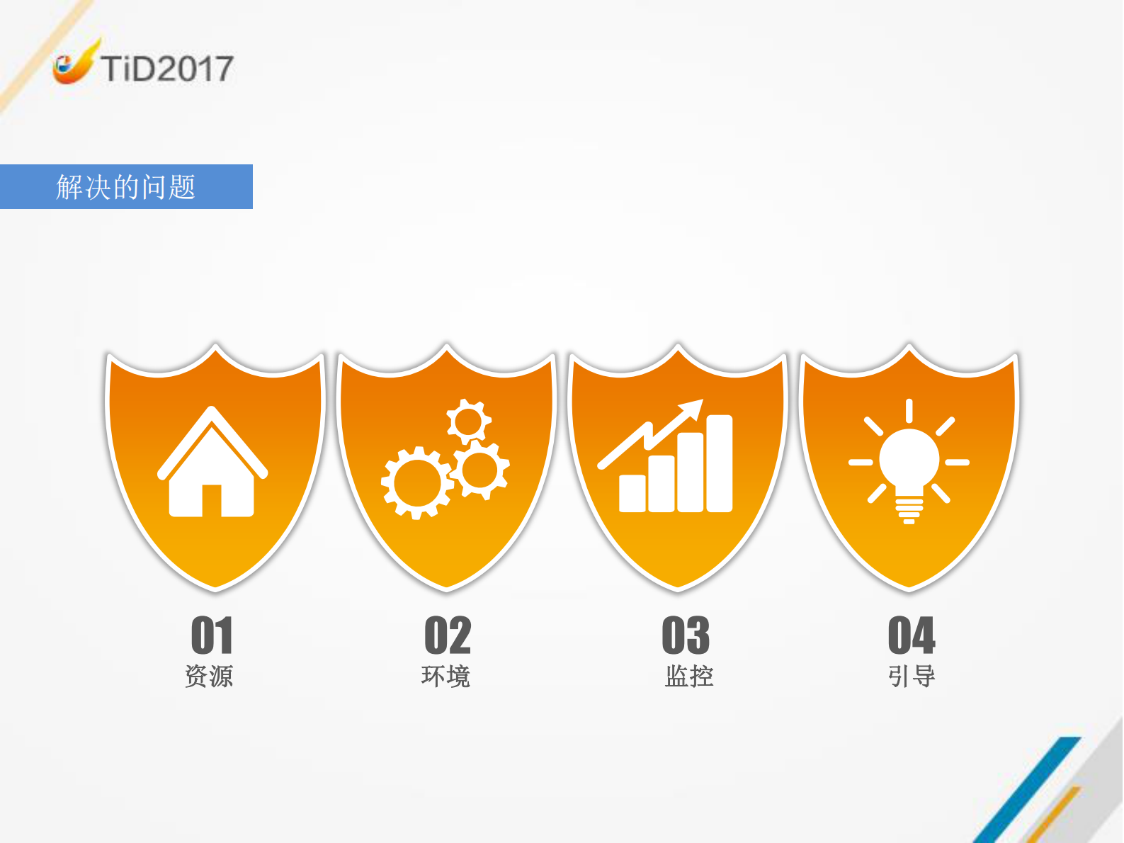 360性能测试平台的技术探索与实践_ITIL之家(www.itilzj.com)_ 第5页