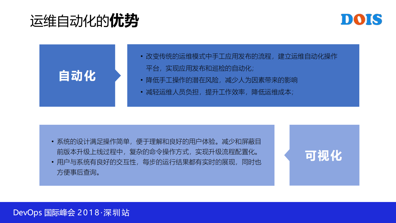 中小银行的DevOps+实践之路_ITIL之家(www.itilzj.com)_ 第5页