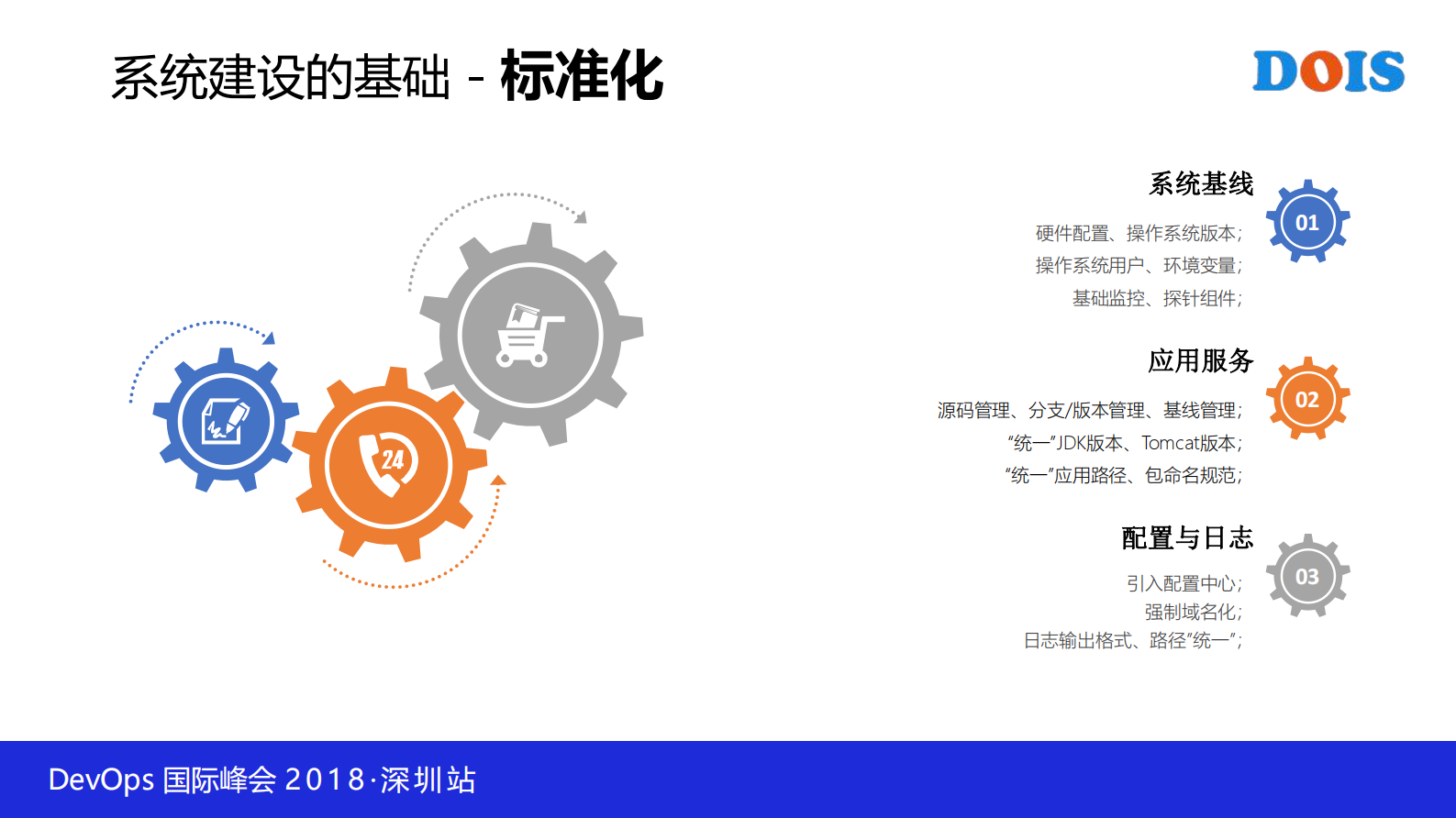 中小银行的DevOps+实践之路_ITIL之家(www.itilzj.com)_ 第9页