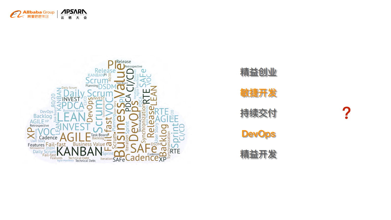 阿里研发效能提升及业务创新实践_ITIL之家(www.itilzj.com)_ 第5页