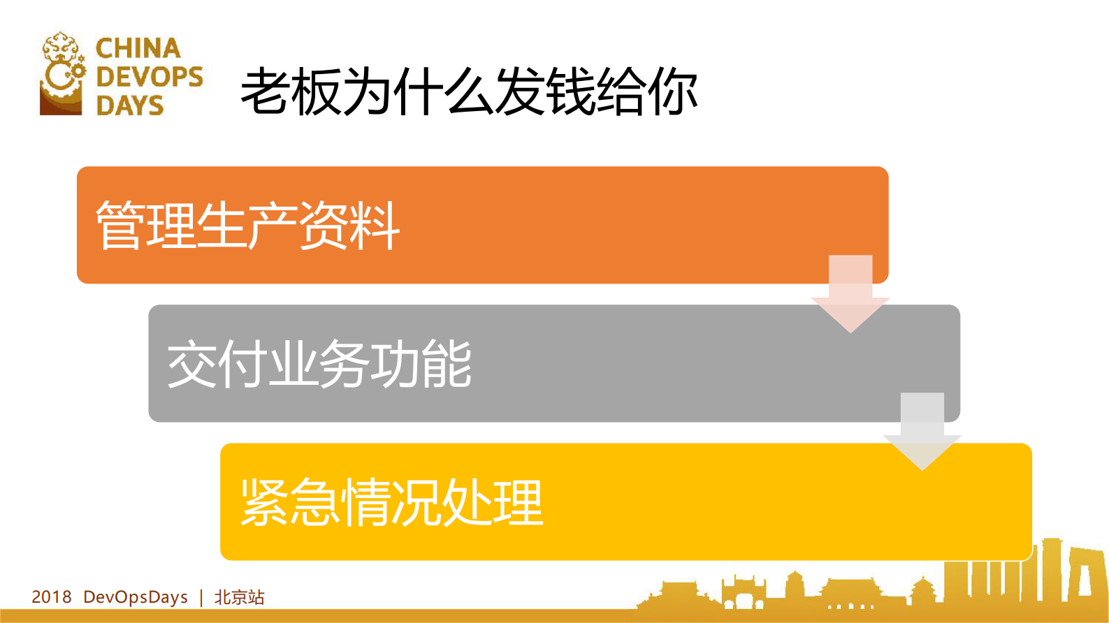 SRE套路分享_ITIL之家(www.itilzj.com)_ 第5页