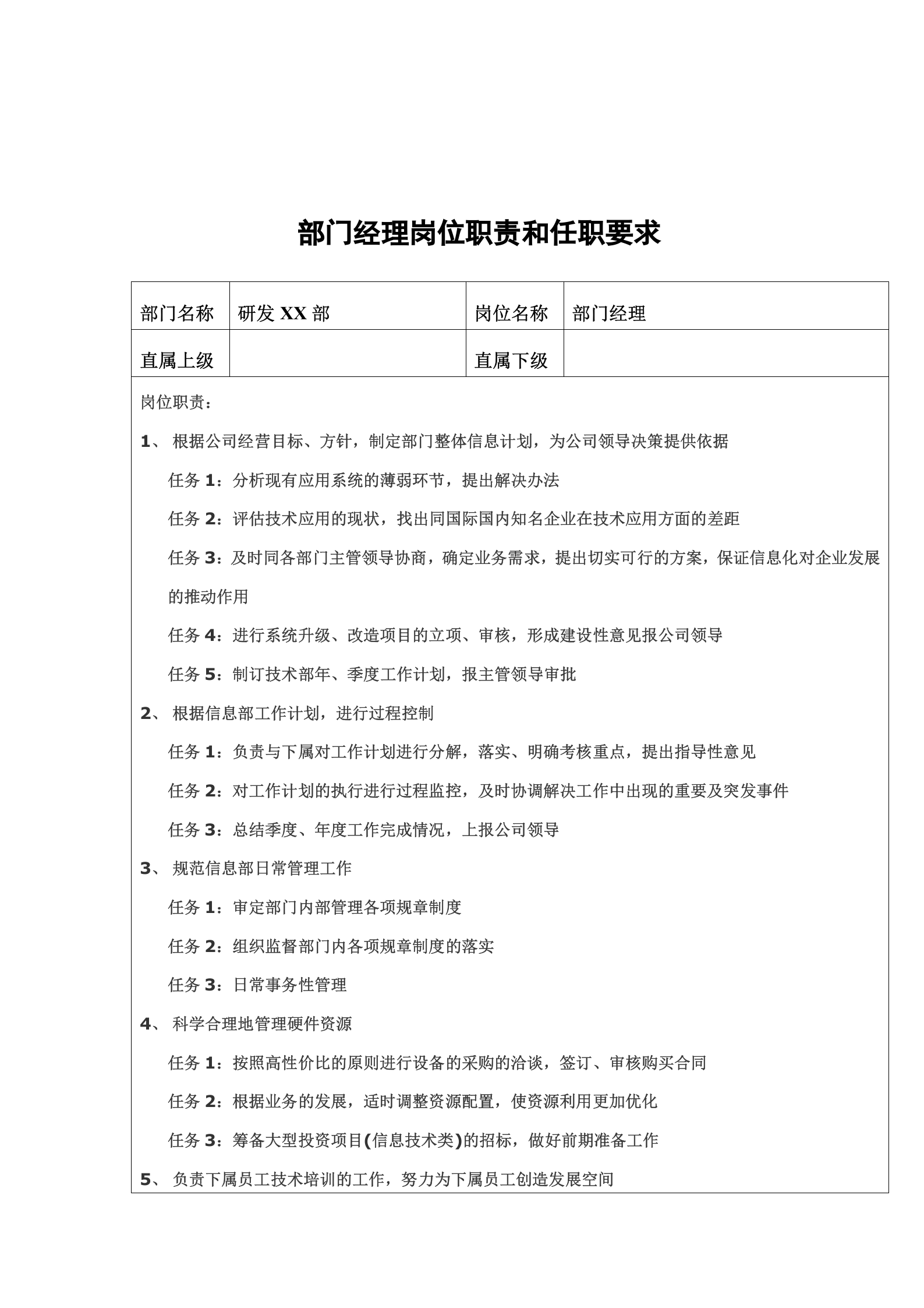 公司软件的研发部门架构和岗位职责_ITIL之家(www.itilzj.com)_ 第2页