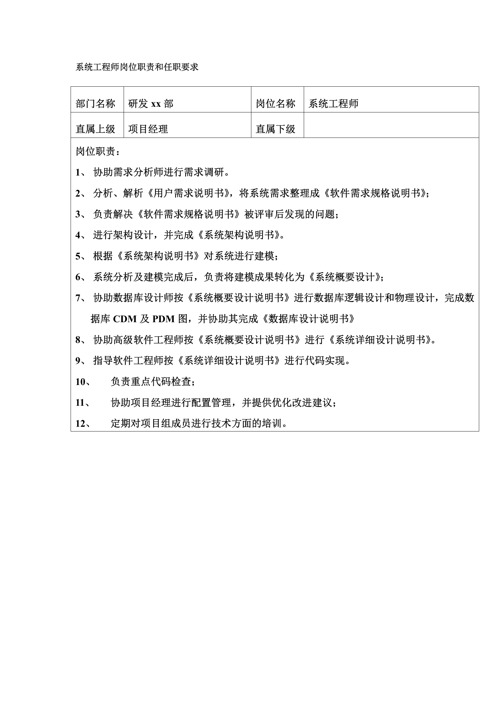 公司软件的研发部门架构和岗位职责_ITIL之家(www.itilzj.com)_ 第6页