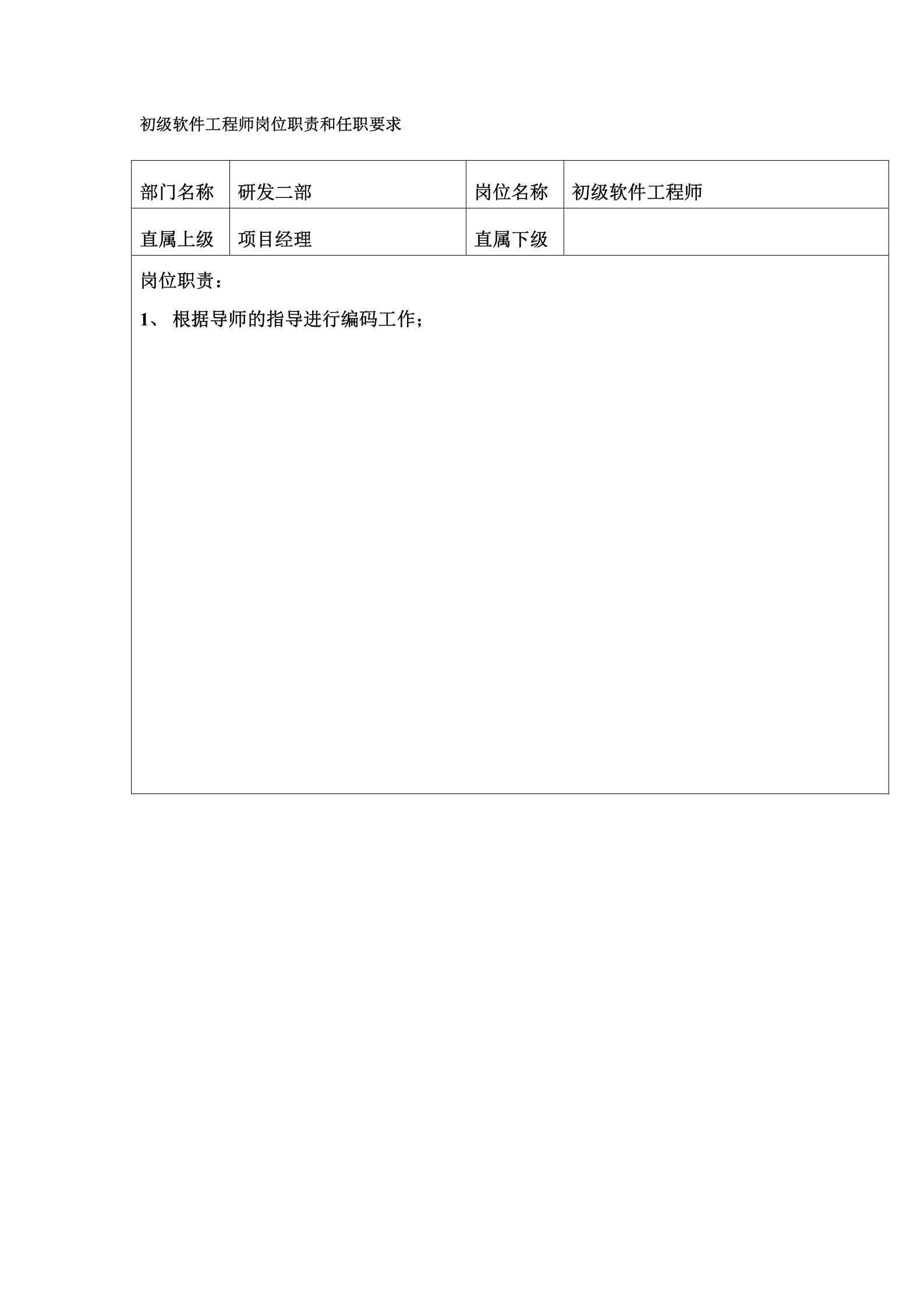 公司软件的研发部门架构和岗位职责_ITIL之家(www.itilzj.com)_ 第9页