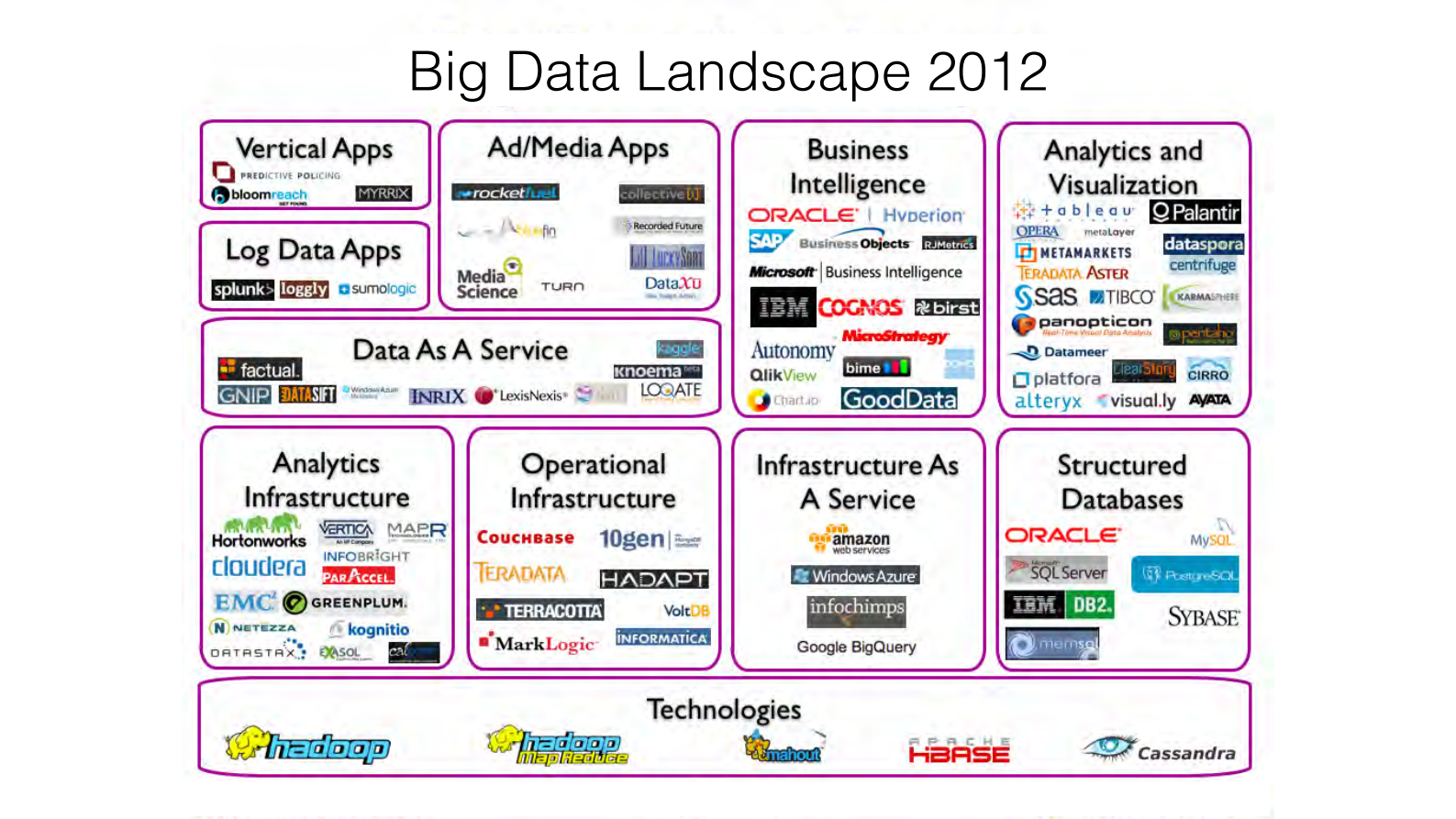 建构DevOps型组织_ITIL之家(www.itilzj.com)_ 第8页