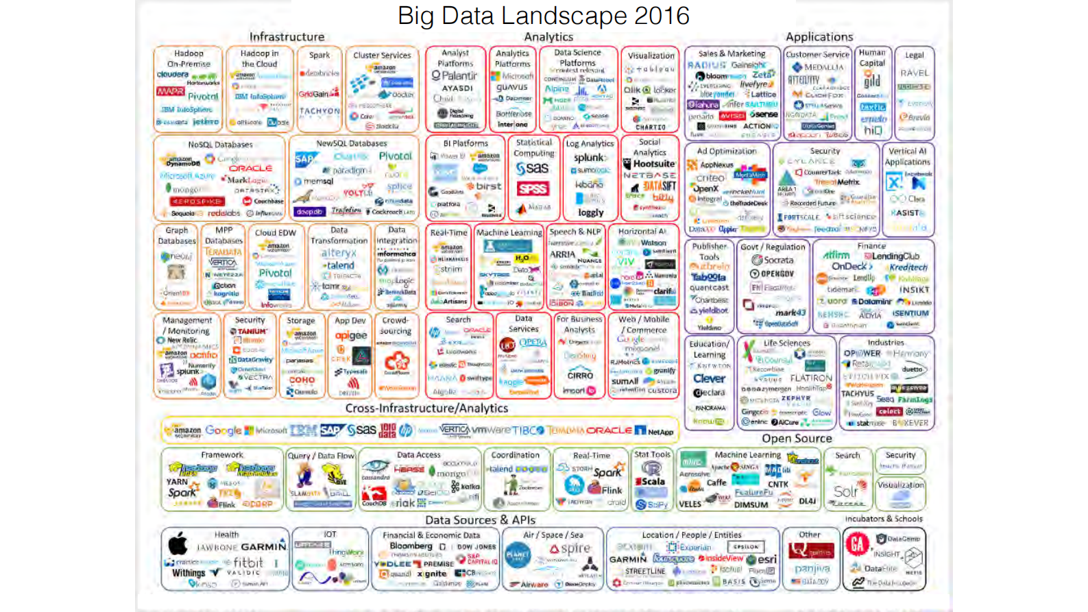 建构DevOps型组织_ITIL之家(www.itilzj.com)_ 第9页