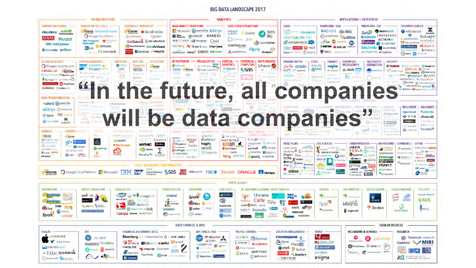 建构DevOps型组织_ITIL之家(www.itilzj.com)_ 第10页