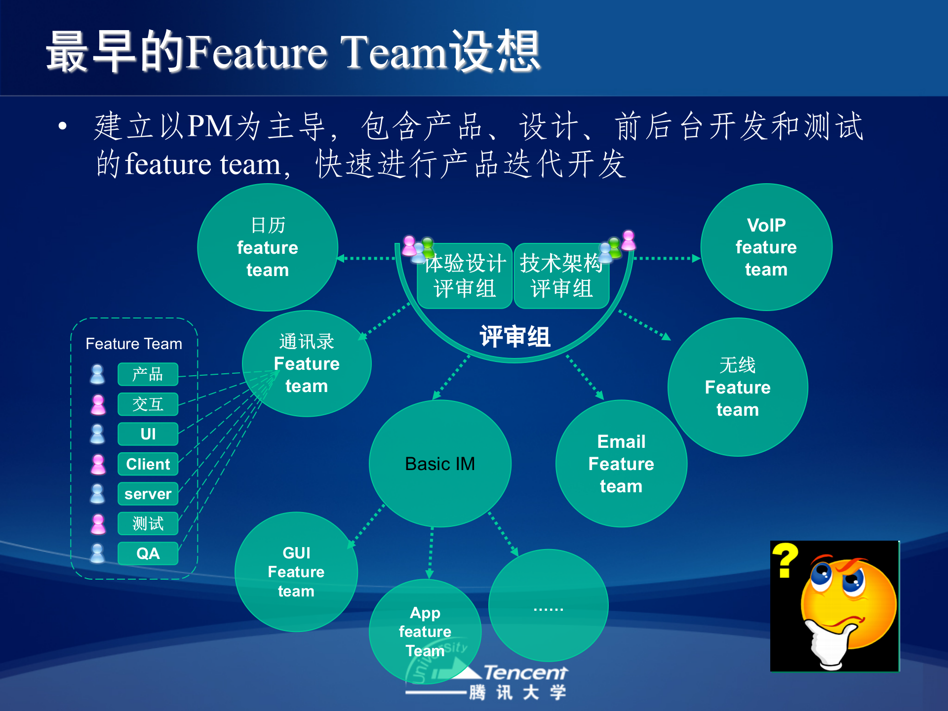 大型项目的敏捷项目管理探索报告_ITIL之家(www.itilzj.com)_ 第9页