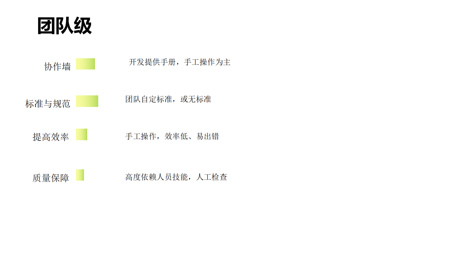 大型银行持续交付流水线建设之路_ITIL之家(www.itilzj.com)_ 第5页