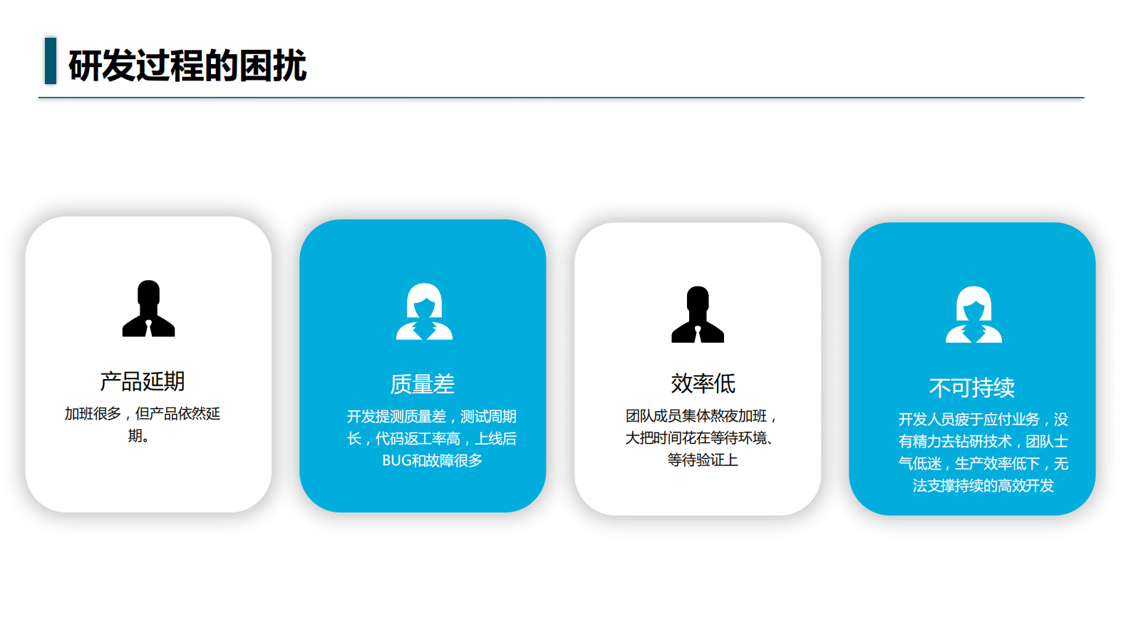 DevOps时代的质量保证_ITIL之家(www.itilzj.com)_ 第4页