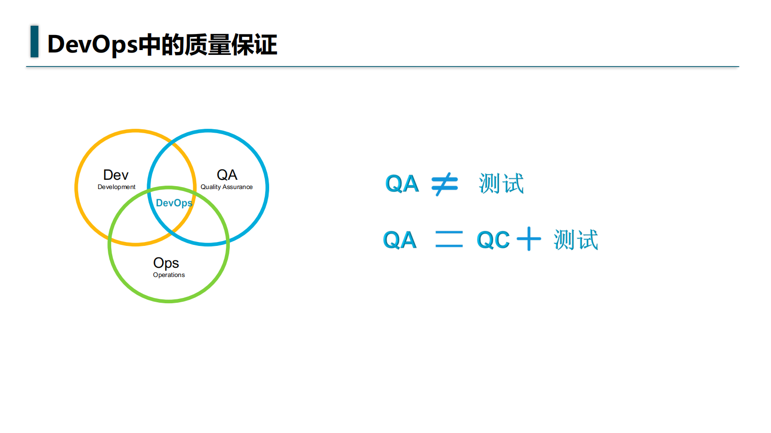 DevOps时代的质量保证_ITIL之家(www.itilzj.com)_ 第6页