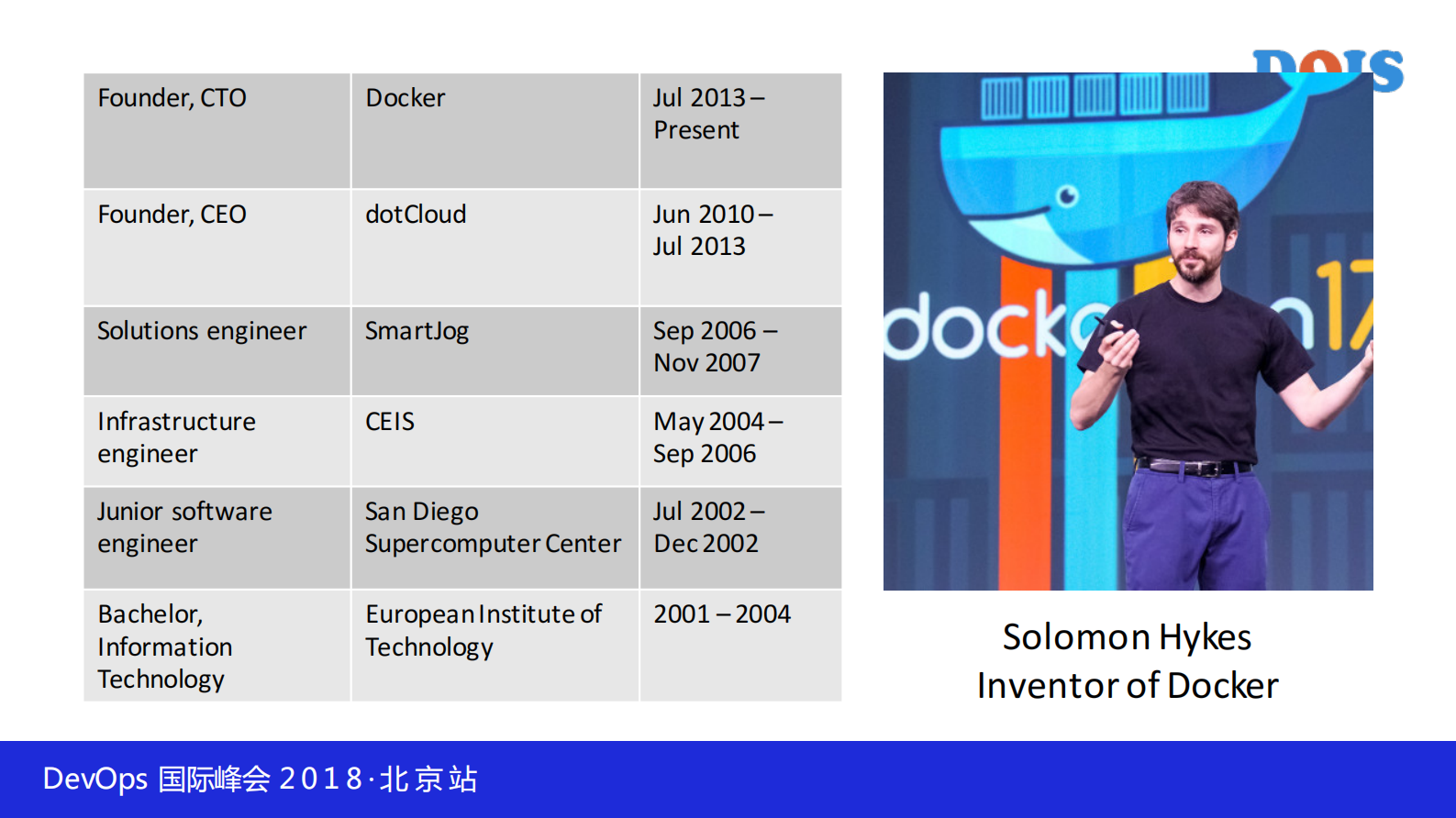DevOps时代对建立高效组织及工程师职业规划的思考_ITIL之家(www.itilzj.com)_ 第4页
