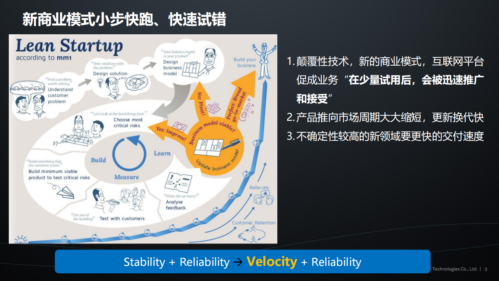 DevOps敏捷测试之道_ITIL之家(www.itilzj.com)_ 第3页