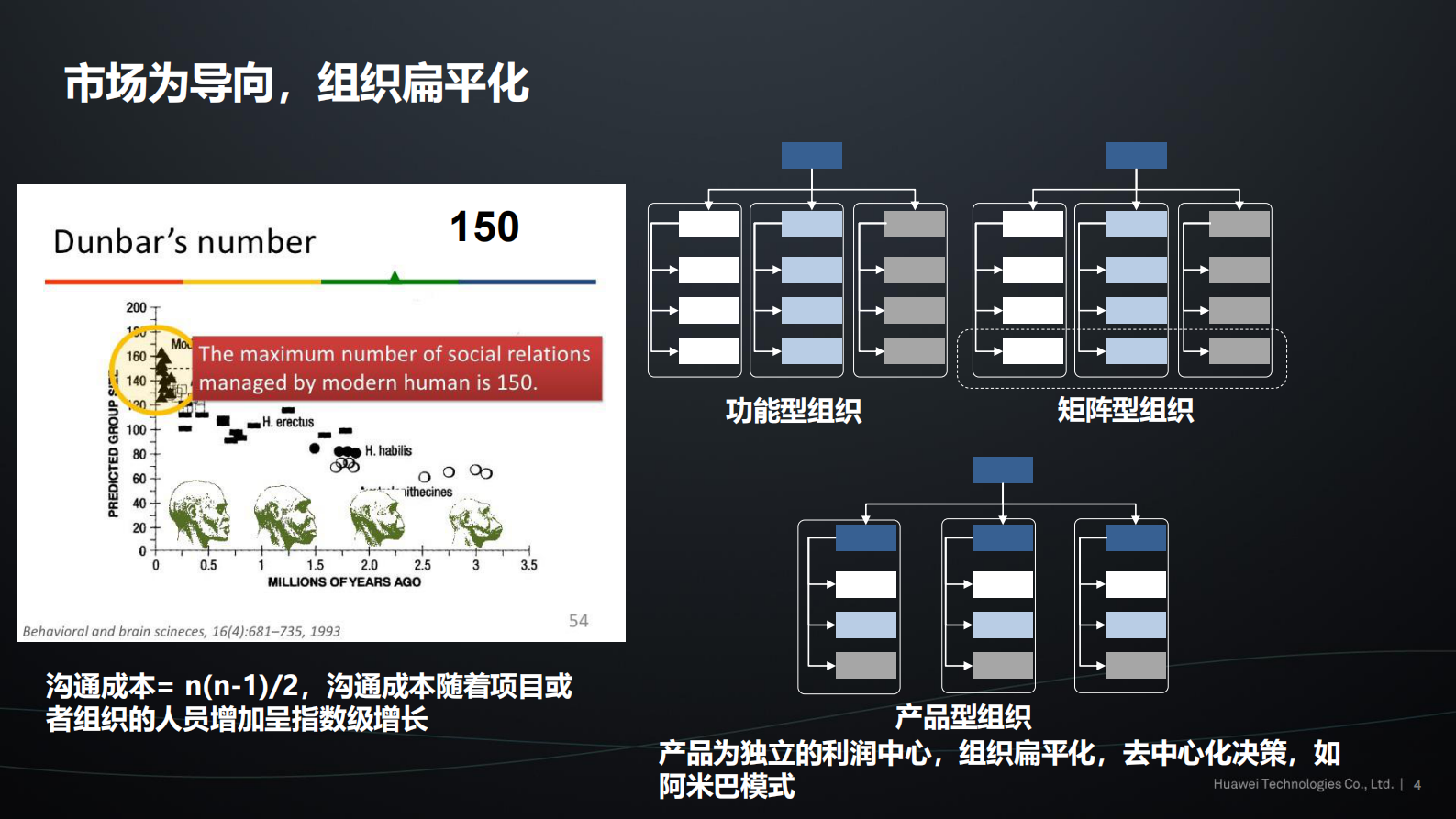 DevOps敏捷测试之道_ITIL之家(www.itilzj.com)_ 第4页