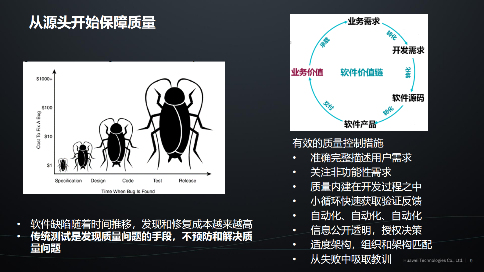 DevOps敏捷测试之道_ITIL之家(www.itilzj.com)_ 第9页